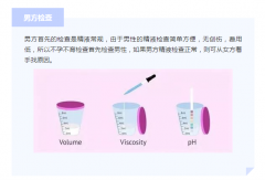 不孕不育要做哪些检查